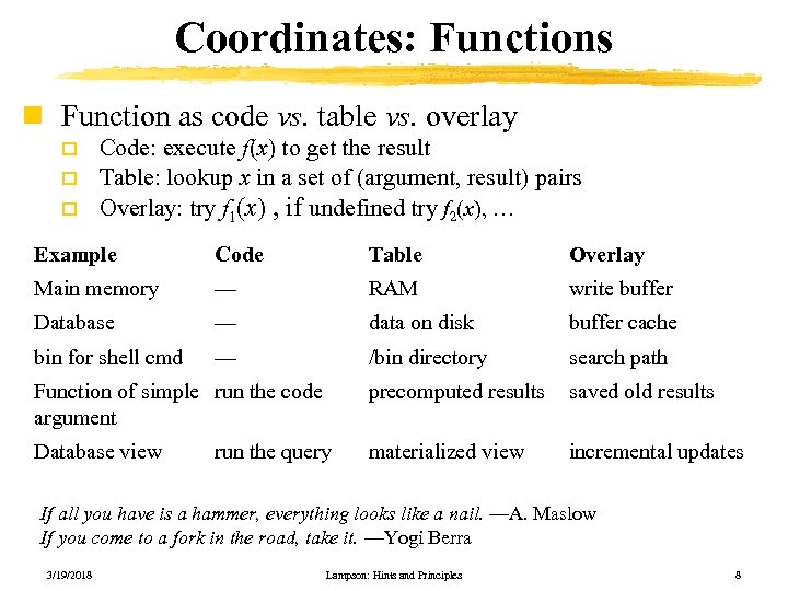 Coordinates: Functions n Function as code vs. table vs. overlay o o o Code:
