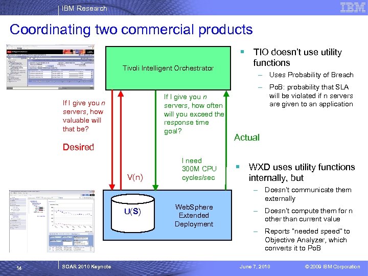 IBM Research Coordinating two commercial products § TIO doesn’t use utility Tivoli Intelligent Orchestrator