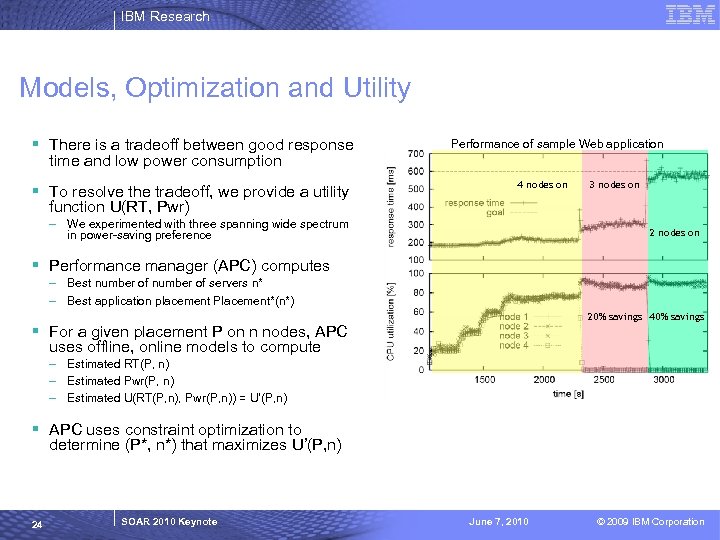 IBM Research Models, Optimization and Utility § There is a tradeoff between good response