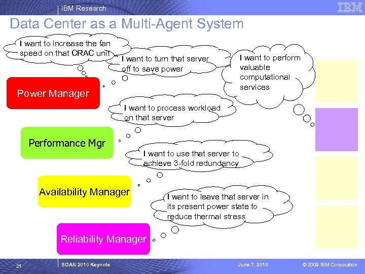 IBM Research Data Center as a Multi-Agent System I want to increase the fan