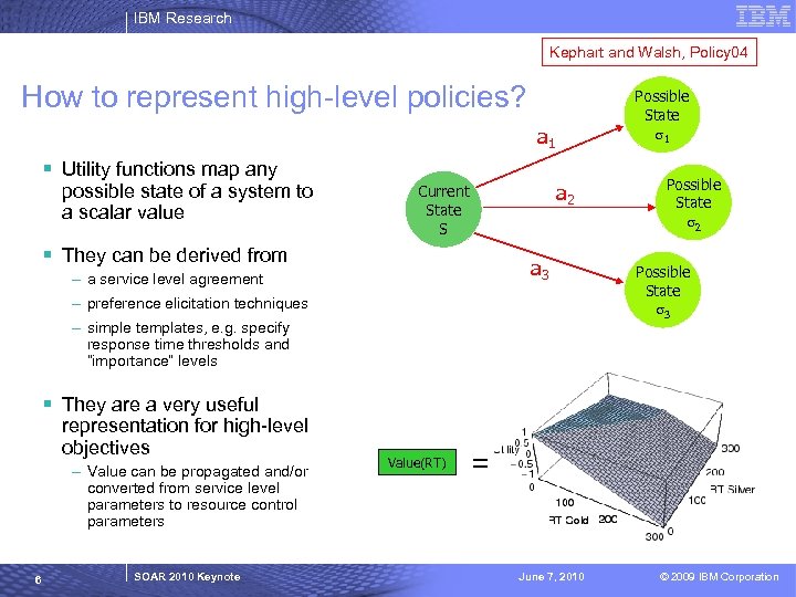 IBM Research Kephart and Walsh, Policy 04 How to represent high-level policies? Possible State