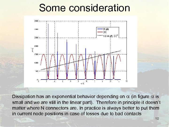 Some consideration Dissipation has an exponential behavior depending on (in figure is small and