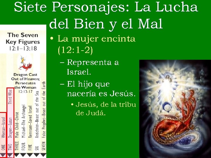 Siete Personajes: La Lucha del Bien y el Mal • La mujer encinta (12: