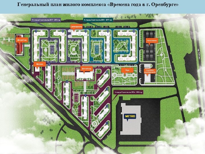 Генеральный план жилого комплекса «Времена года в г. Оренбурге» 