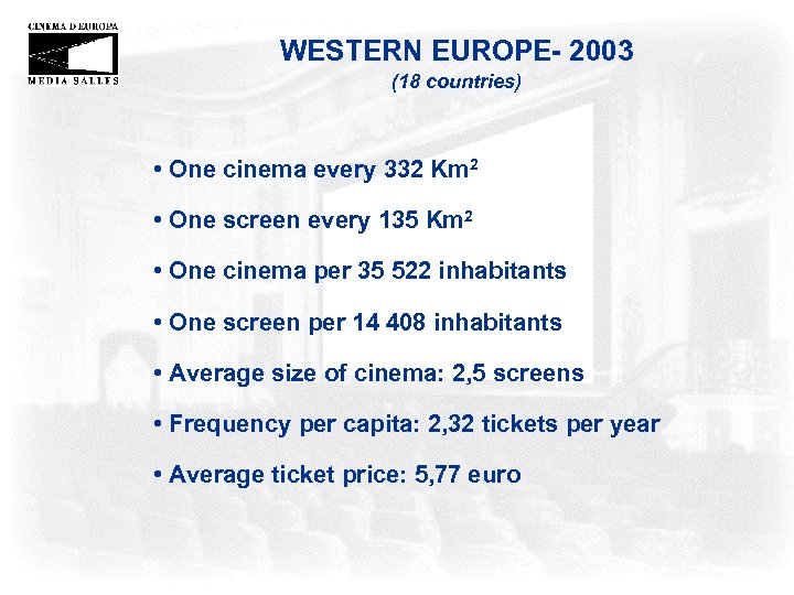 WESTERN EUROPE- 2003 (18 countries) • One cinema every 332 Km 2 • One