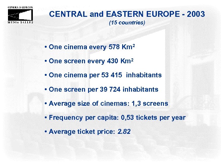 CENTRAL and EASTERN EUROPE - 2003 (15 countries) • One cinema every 578 Km