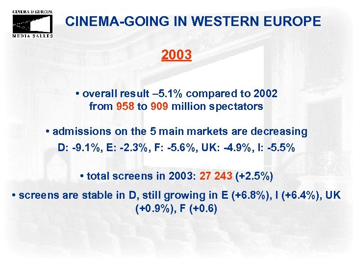 CINEMA-GOING IN WESTERN EUROPE 2003 • overall result – 5. 1% compared to 2002