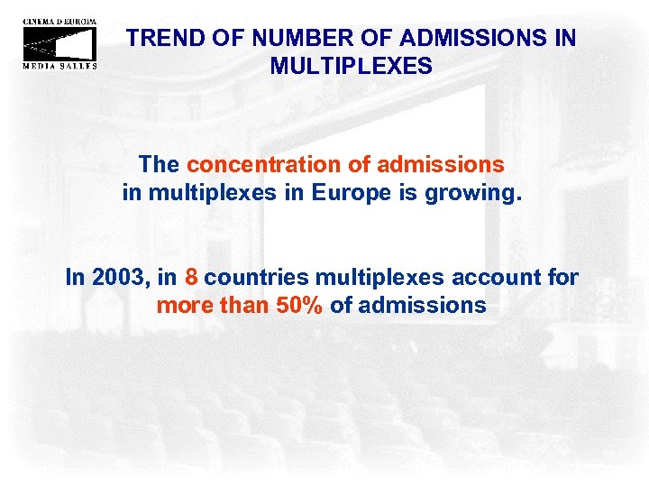 TREND OF NUMBER OF ADMISSIONS IN MULTIPLEXES The concentration of admissions in multiplexes in