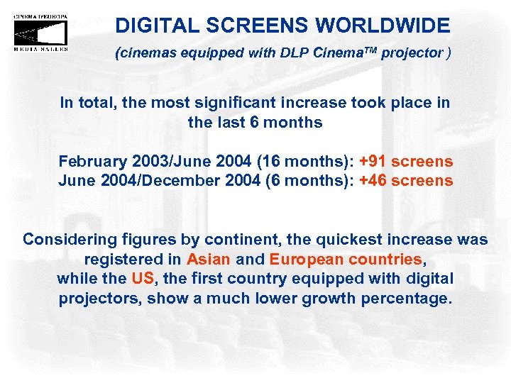 DIGITAL SCREENS WORLDWIDE (cinemas equipped with DLP Cinema. TM projector ) In total, the