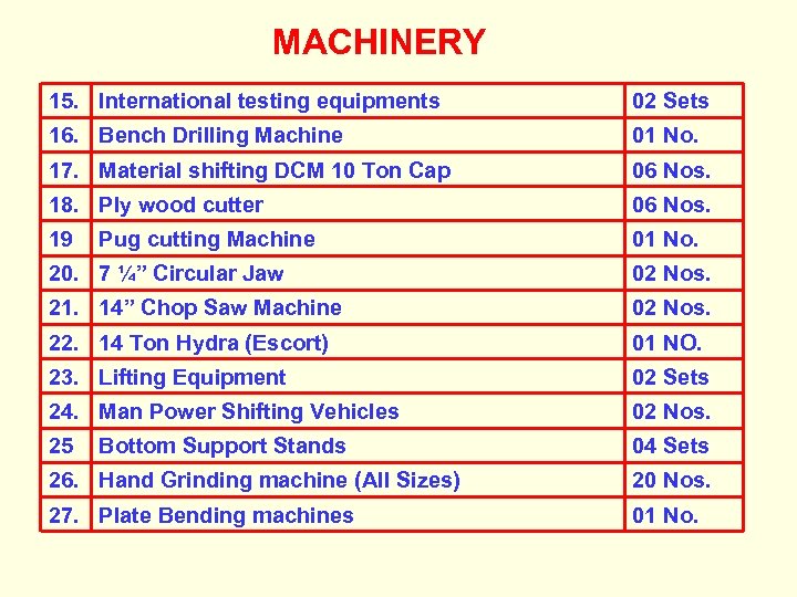 MACHINERY 15. International testing equipments 02 Sets 16. Bench Drilling Machine 01 No. 17.
