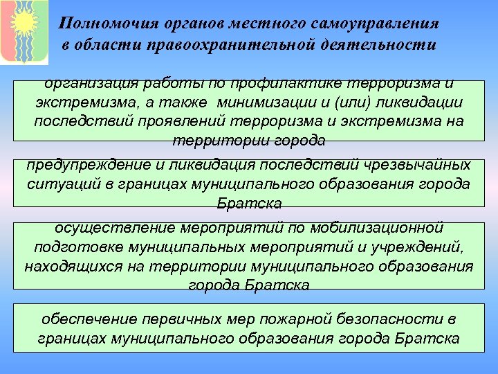 Полномочия органов местного самоуправления в области правоохранительной деятельности организация работы по профилактике терроризма и