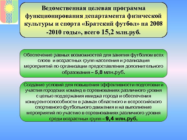 Ведомственная целевая программа функционирования департамента физической культуры и спорта «Братский футбол» на 2008 -2010