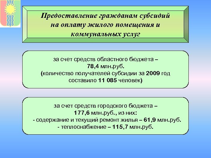 Предоставление гражданам субсидий на оплату жилого помещения и коммунальных услуг за счет средств областного