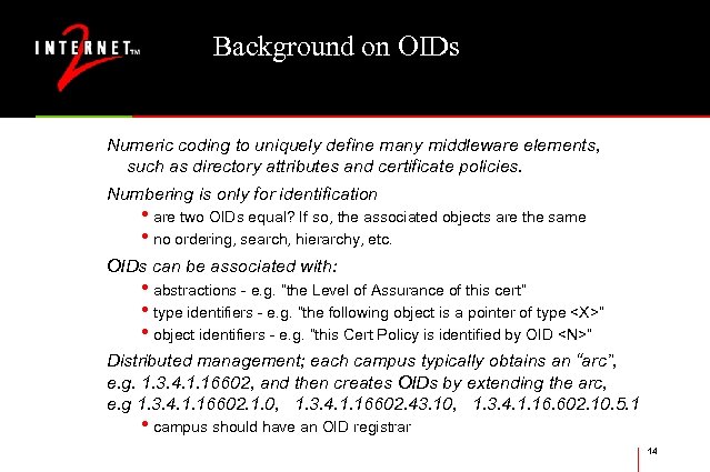 Background on OIDs Numeric coding to uniquely define many middleware elements, such as directory