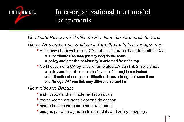 Inter-organizational trust model components Certificate Policy and Certificate Practices form the basis for trust