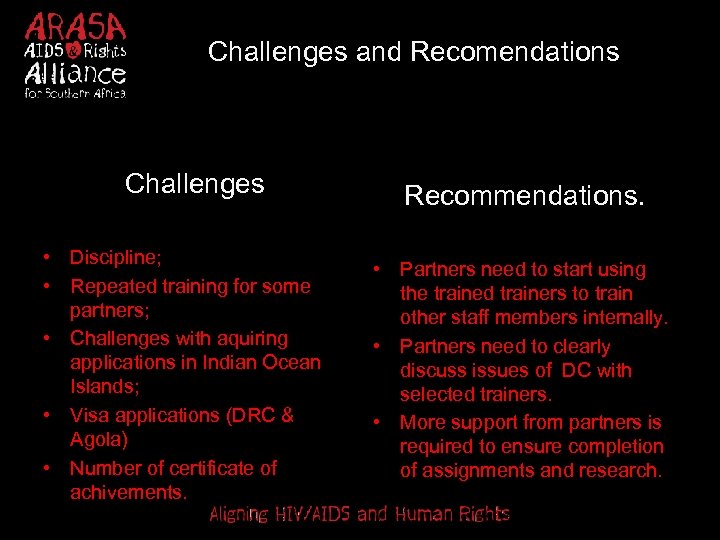 Challenges and Recomendations Challenges • Discipline; • Repeated training for some partners; • Challenges