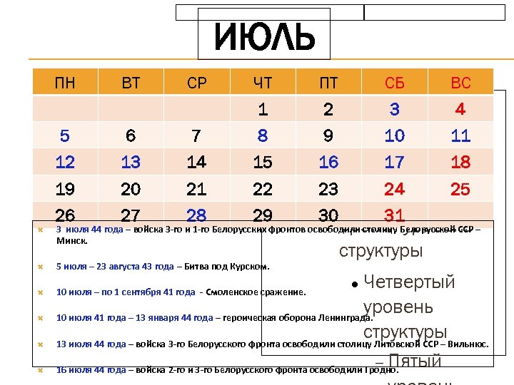 Расписание пн вт ср чт пт