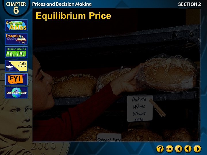 Equilibrium Price 