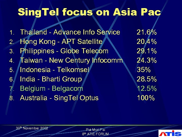 Sing. Tel focus on Asia Pac 1. Thailand - Advance Info Service 2. Hong