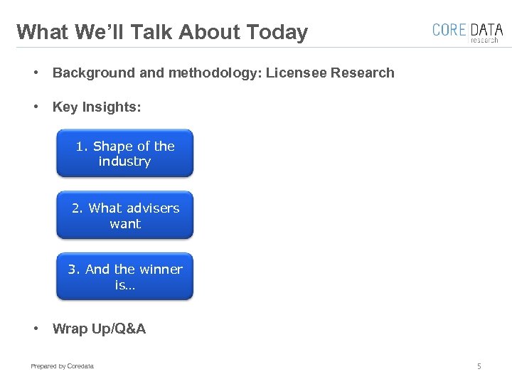 What We’ll Talk About Today • Background and methodology: Licensee Research • Key Insights: