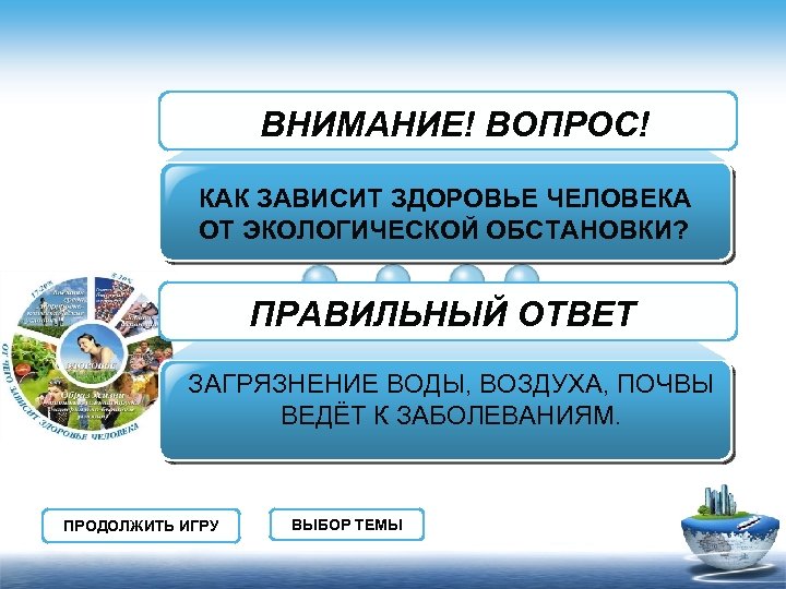 ВНИМАНИЕ! ВОПРОС! КАК ЗАВИСИТ ЗДОРОВЬЕ ЧЕЛОВЕКА ОТ ЭКОЛОГИЧЕСКОЙ ОБСТАНОВКИ? ПРАВИЛЬНЫЙ ОТВЕТ ЗАГРЯЗНЕНИЕ ВОДЫ, ВОЗДУХА,