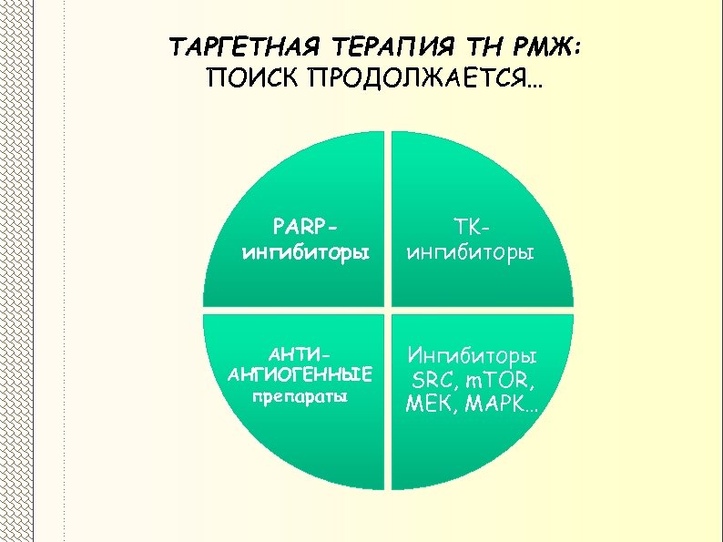 ТАРГЕТНАЯ ТЕРАПИЯ ТН РМЖ: ПОИСК ПРОДОЛЖАЕТСЯ… PARPингибиторы TKингибиторы АНТИАНГИОГЕННЫЕ препараты Ингибиторы SRC, m. TOR,