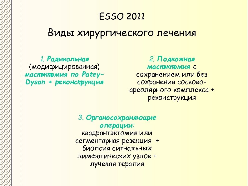 ESSO 2011 Виды хирургического лечения 1. Радикальная (модифицированная) мастэктомия по Patey. Dyson + реконструкция