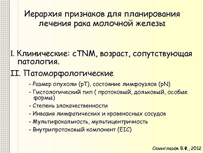 Иерархия признаков для планирования лечения рака молочной железы I. Клинические: с. TNM, возраст, сопутствующая