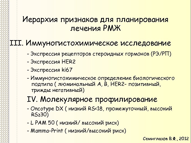 Иерархия признаков для планирования лечения РМЖ III. Иммуногистохимическое исследование - Экспрессия рецепторов стероидных гормонов
