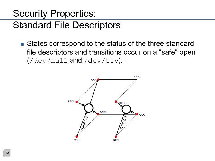 Security Properties: Standard File Descriptors n(… ope 12 ) States correspond to the status
