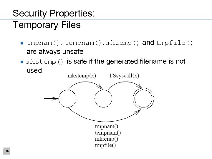 Security Properties: Temporary Files n n 15 tmpnam(), tempnam(), mktemp() and tmpfile() are always