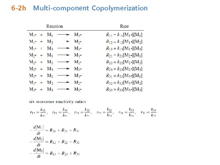 6 -2 h Multi-component Copolymerization 