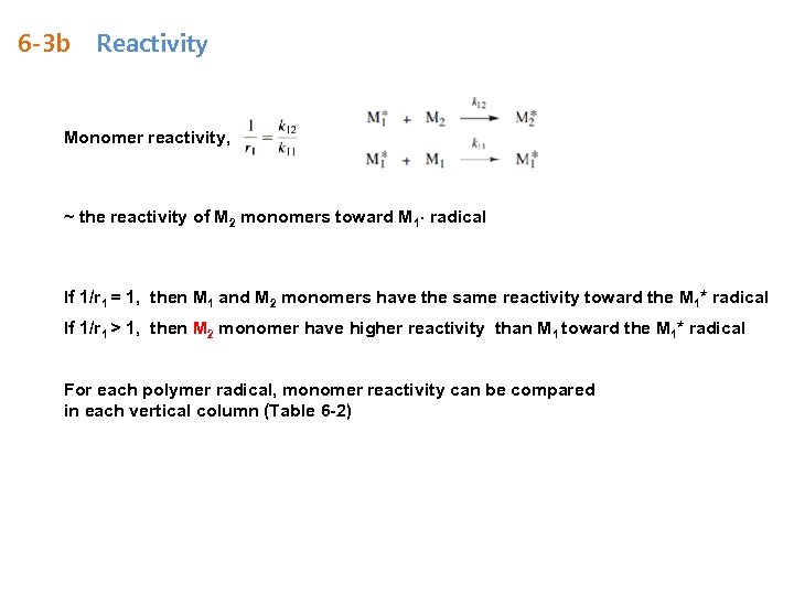 6 -3 b Reactivity Monomer reactivity, ~ the reactivity of M 2 monomers toward