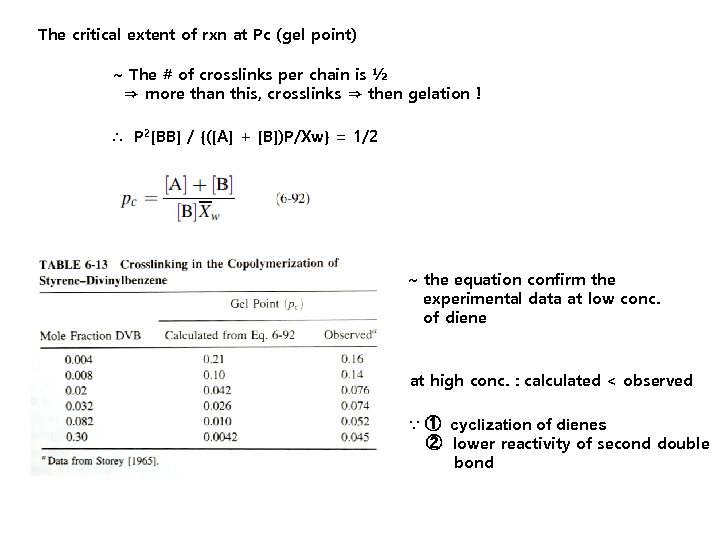 The critical extent of rxn at Pc (gel point) ~ The # of crosslinks