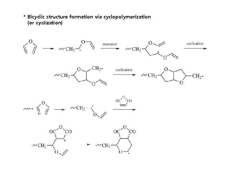 * Bicyclic structure formation via cyclopolymerization (or cyclization) 