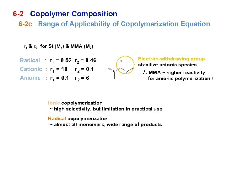 6 -2 Copolymer Composition 6 -2 c Range of Applicability of Copolymerization Equation r