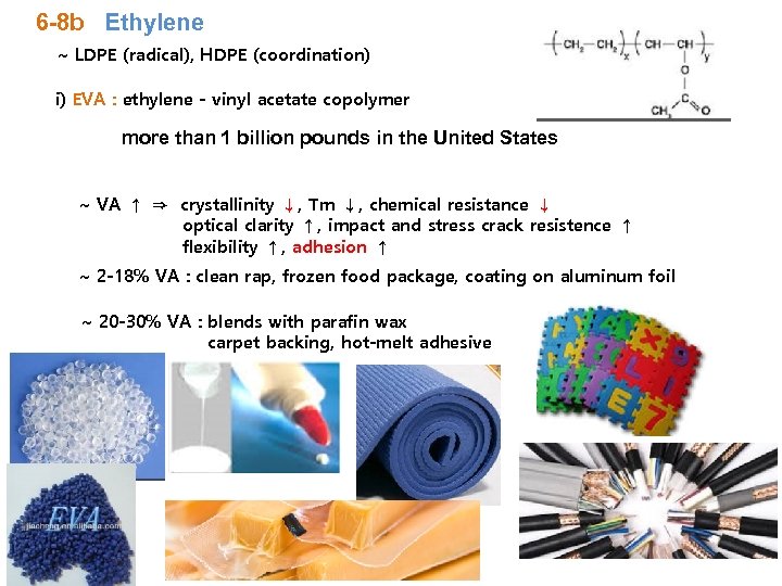 6 -8 b Ethylene ~ LDPE (radical), HDPE (coordination) i) EVA : ethylene -