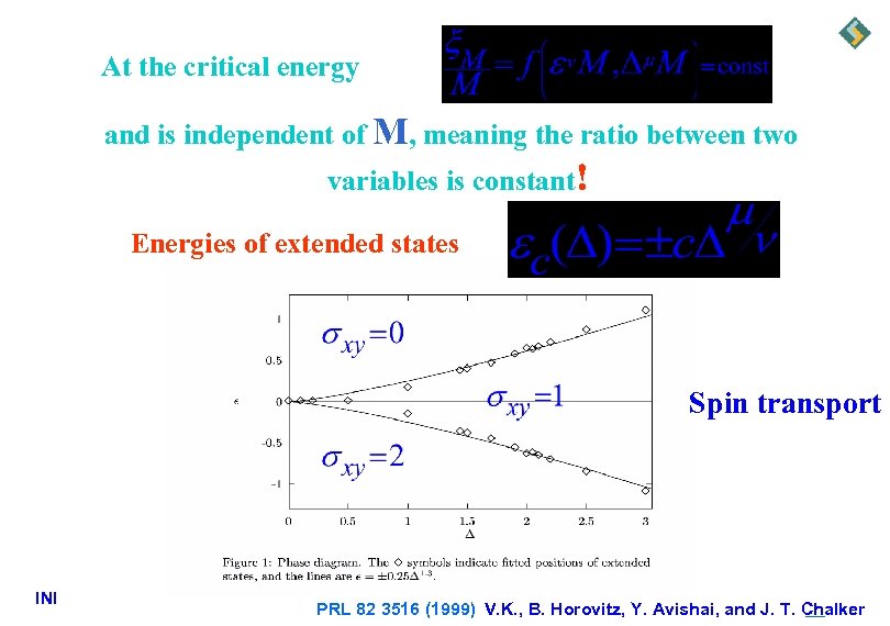 At the critical energy and is independent of M, meaning the ratio between two