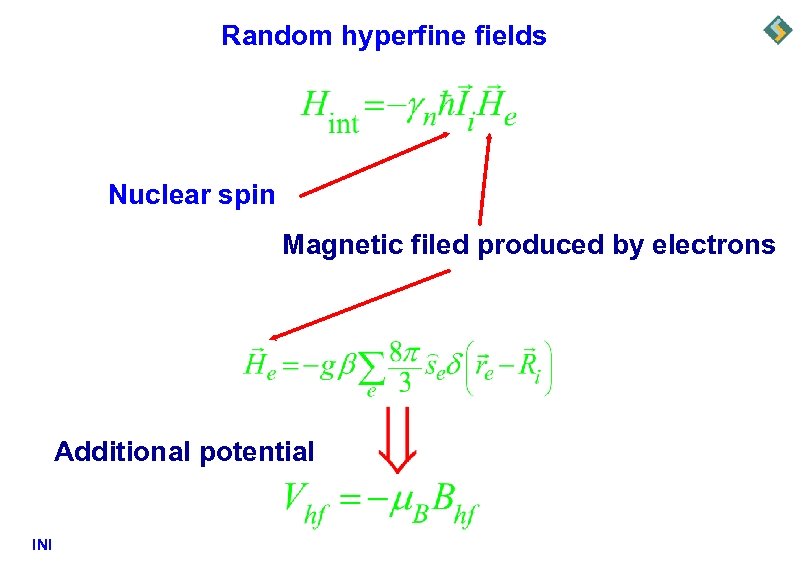 Random hyperfine fields Nuclear spin Magnetic filed produced by electrons Additional potential INI 