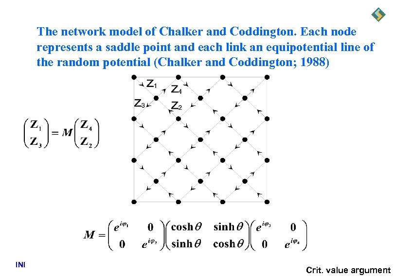 The network model of Chalker and Coddington. Each node represents a saddle point and