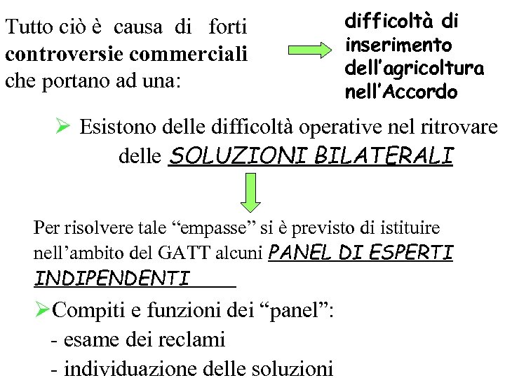 Tutto ciò è causa di forti controversie commerciali che portano ad una: difficoltà di