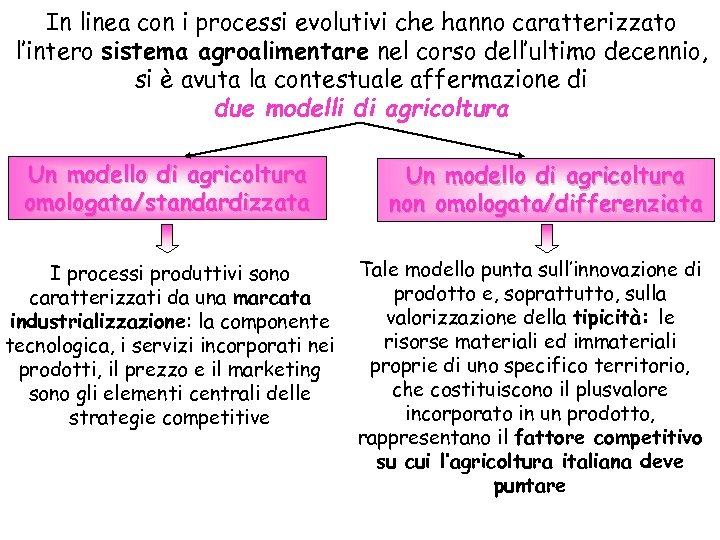 In linea con i processi evolutivi che hanno caratterizzato l’intero sistema agroalimentare nel corso
