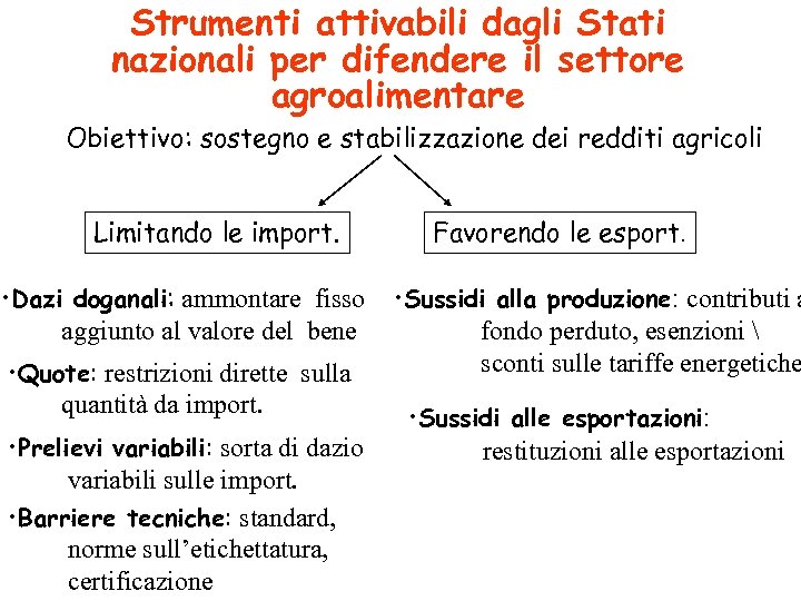 Strumenti attivabili dagli Stati nazionali per difendere il settore agroalimentare Obiettivo: sostegno e stabilizzazione