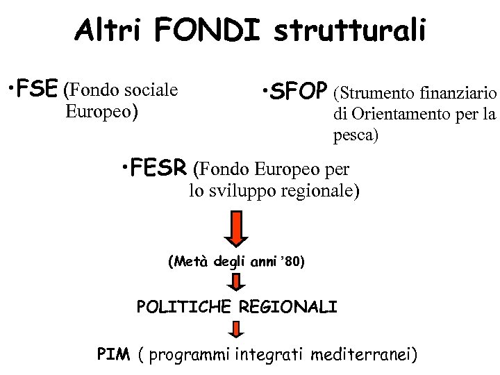 Altri FONDI strutturali • FSE (Fondo sociale Europeo) • SFOP (Strumento finanziario di Orientamento