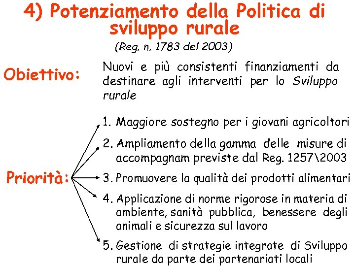 4) Potenziamento della Politica di sviluppo rurale (Reg. n. 1783 del 2003) Obiettivo: Nuovi