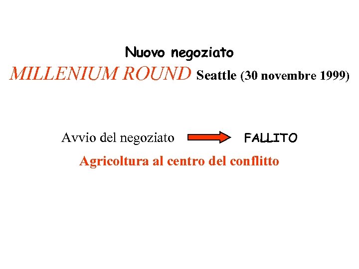 Nuovo negoziato MILLENIUM ROUND Seattle (30 novembre 1999) Avvio del negoziato FALLITO Agricoltura al