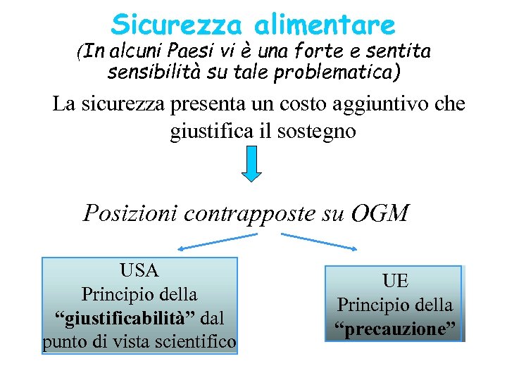 Sicurezza alimentare (In alcuni Paesi vi è una forte e sentita sensibilità su tale