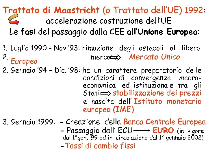 Trattato di Maastricht (o Trattato dell’UE) 1992: accelerazione costruzione dell’UE Le fasi del passaggio