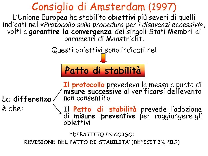 Consiglio di Amsterdam (1997) L’Unione Europea ha stabilito obiettivi più severi di quelli indicati