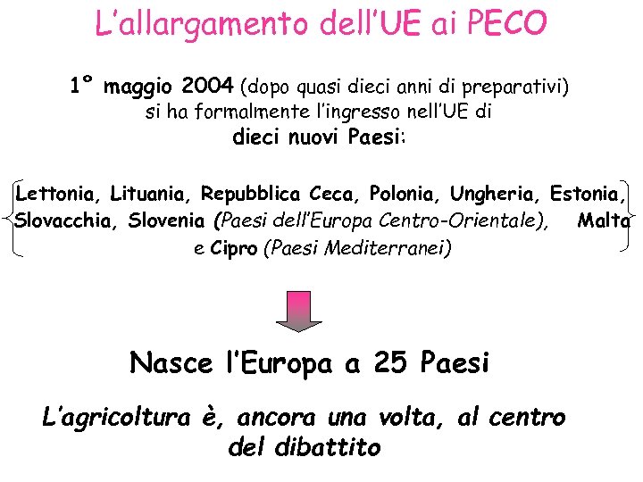 L’allargamento dell’UE ai PECO 1° maggio 2004 (dopo quasi dieci anni di preparativi) si